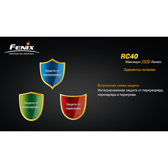 Фонарь Fenix RC40 Cree XM-L (U2)  