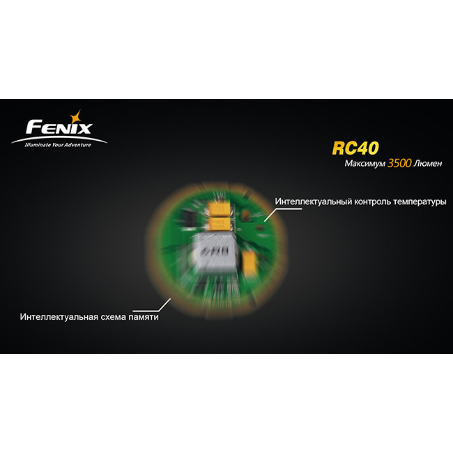 Фонарь Fenix RC40 Cree XM-L (U2)  