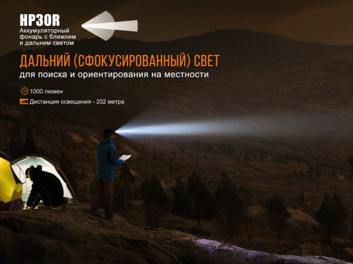 Налобный фонарь Fenix HP30R Cree XM-L2, XP-G2 (R5) (черный)  