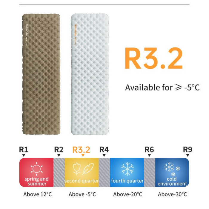 Матрас надувной одноместный UL Naturehike CNK2450WS012, 186*64, коричневый  