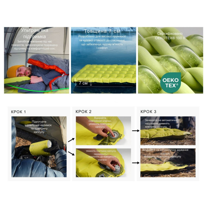 Коврик самонадувающийся Flextail Tiny Slleeping Pad R03 AVS, зеленый  