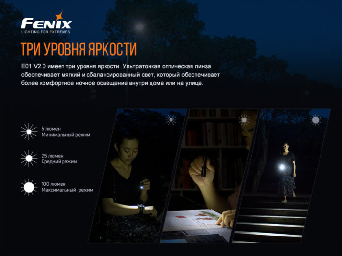 Фонарь ручной Fenix E01 V2.0 голубой (поврежденная упаковка)  