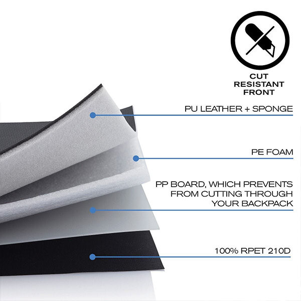 Рюкзак антивор XD Design Bobby Hero Spring Grey (P705.762)  