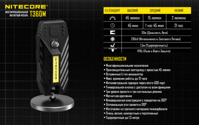 Портативный фонарь Nitecore T360M, 45 люмен  