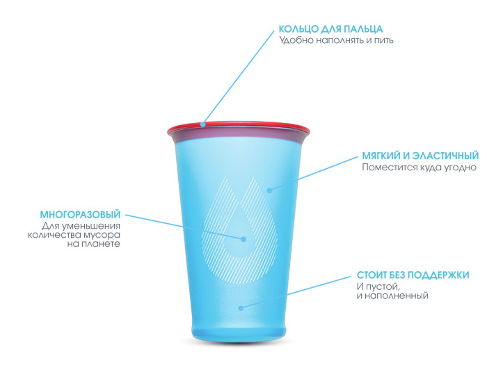 Набор мягких стаканов HydraPak SpeedCup 200 мл (2 шт.)  