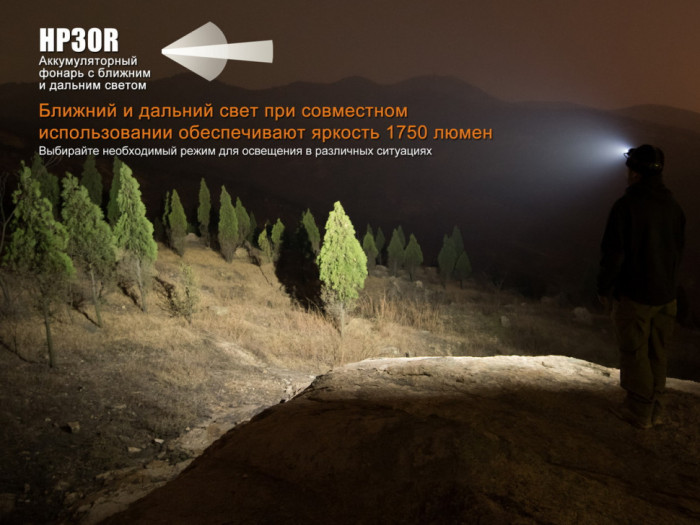 Налобный фонарь Fenix HP30R Cree XM-L2, XP-G2 (R5) (серый)  