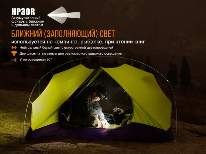 Налобный фонарь Fenix HP30R Cree XM-L2, XP-G2 (R5) (серый)  