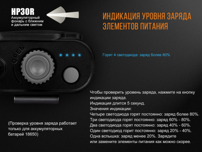 Налобный фонарь Fenix HP30R Cree XM-L2, XP-G2 (R5) (серый)  