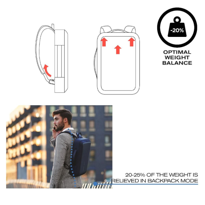 Рюкзак XD Design Bobby BIZZ серый, защита от краж, порезов  