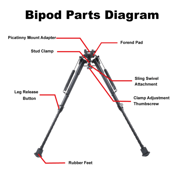Cошки Vector Optics Rokstad Sling Stud 230-345 мм  