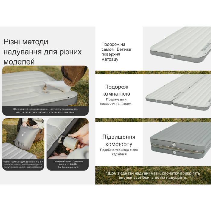 Матрас туристический надувной одноместный Naturehike CNK2450WS035, 198х68х9.5 см, коричневый со встроенной помпой для надувания  