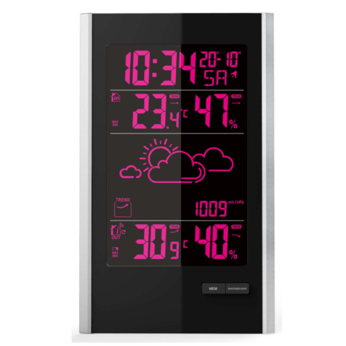 Метеостанция Technoline WS9060 Black/Silver (WS9060)  