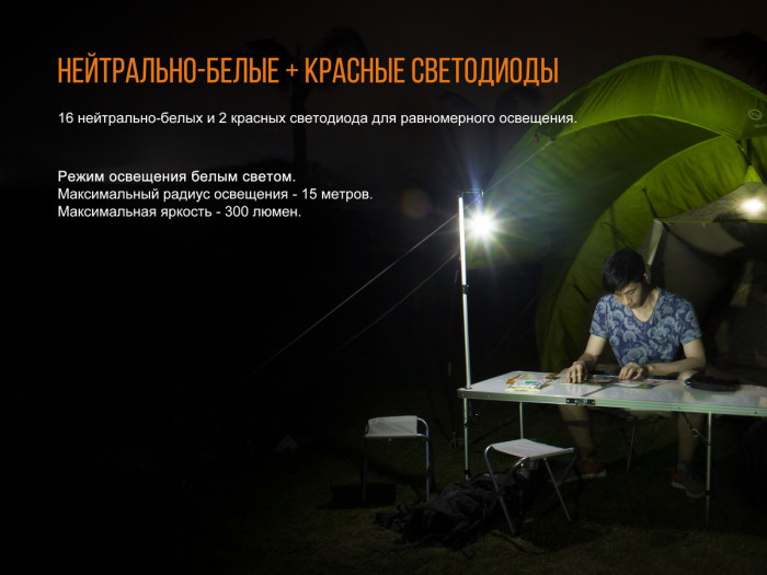 Фонарь кемпинговый Fenix CL20Ror (потертости, царапины)  