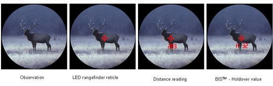 Лазерный дальномер Zeiss Victory 8x26 Т* PRF  