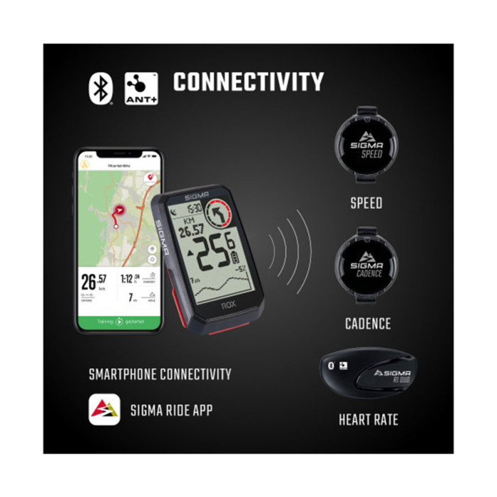 Велокомпьютер Sigma Sport ROX 4.0 Black Sensor Set  