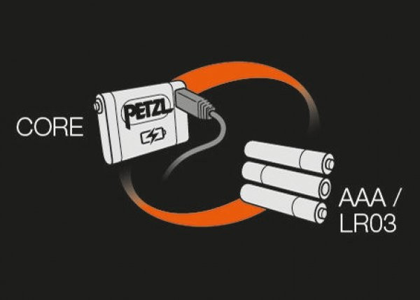 Фонарь Petzl TacTikka + RGB (камуфляж)  