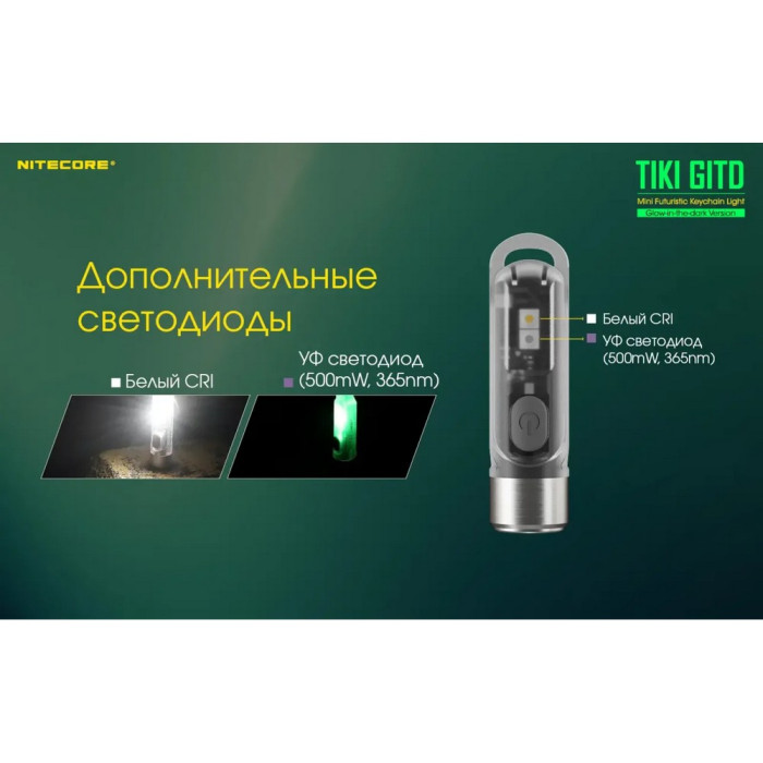 Фонарь наключный Nitecore TIKI GITD Blue (Osram P8 + UV, 300 люмен, 7 режимов, USB), люминесцентный  