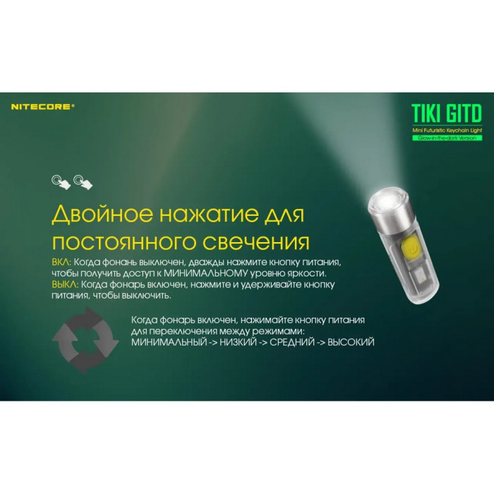 Фонарь наключный Nitecore TIKI GITD Blue (Osram P8 + UV, 300 люмен, 7 режимов, USB), люминесцентный  