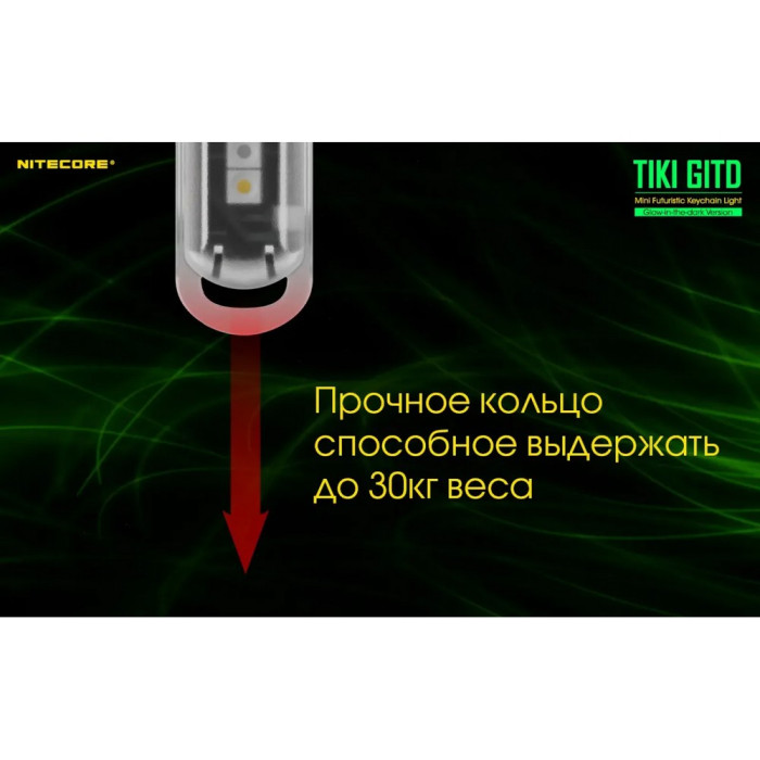 Фонарь наключный Nitecore TIKI GITD Blue (Osram P8 + UV, 300 люмен, 7 режимов, USB), люминесцентный  
