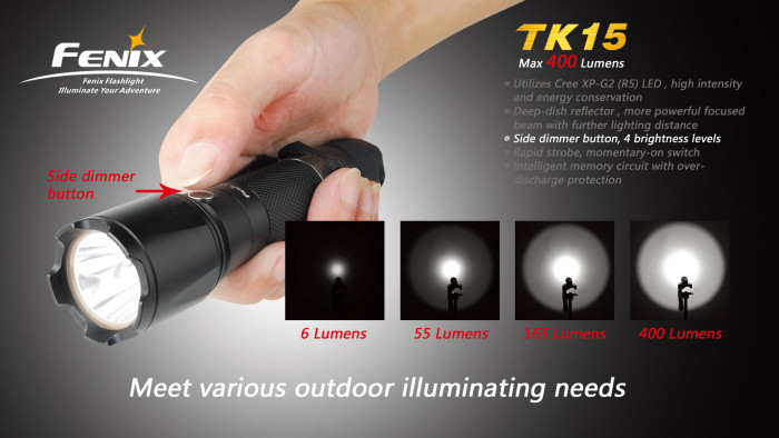 Тактический фонарь Fenix TK15 , серый, XP-G2 R5 LED, 450 люмен  