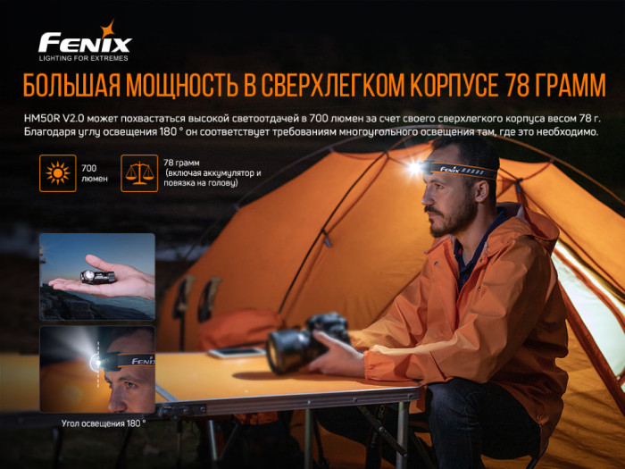 Фонарь налобный Fenix HM50R V2.0 (восстановленный/открытая упаковка/заменен красный светодиод)  