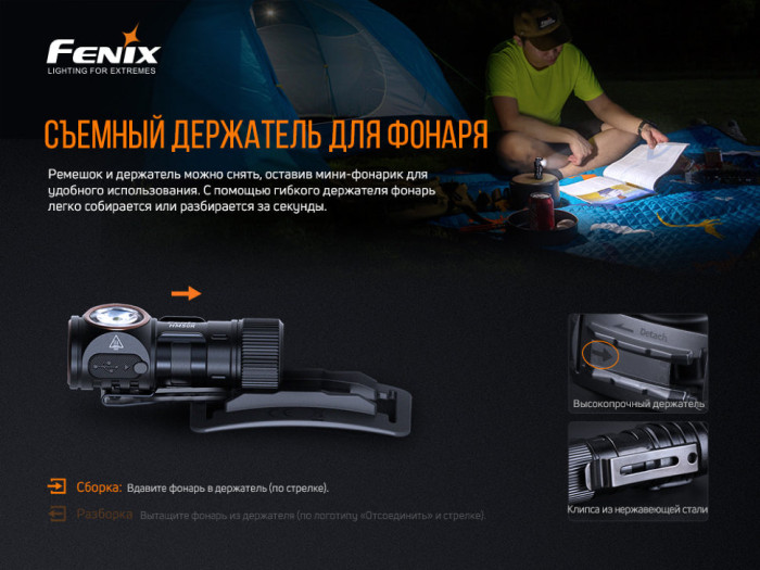 Фонарь налобный Fenix HM50R V2.0 (восстановленный/открытая упаковка/заменен красный светодиод)  