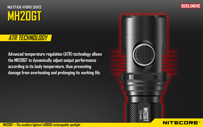Фонарь Nitecore MH20GT  