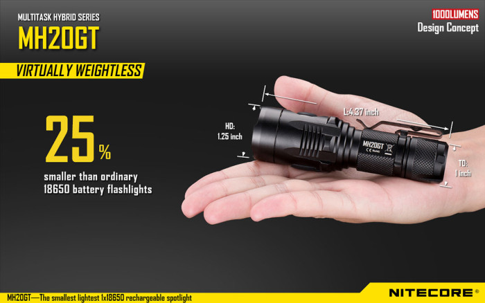 Фонарь Nitecore MH20GT  