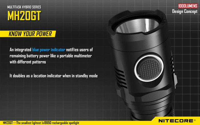Фонарь Nitecore MH20GT  