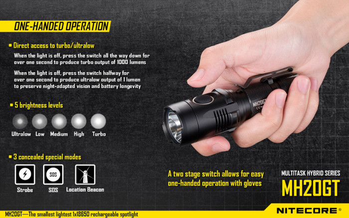Фонарь Nitecore MH20GT  