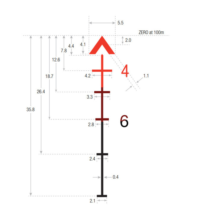 Комплект Trijicon Прицел оптический ACOG 4x32 BAC и прицел коллиматорный RMR 3.25 МОА FDE  