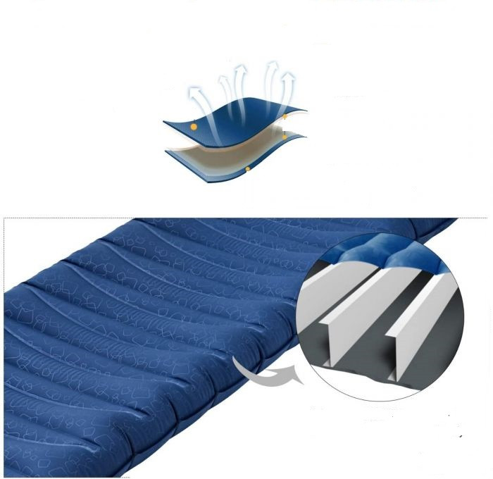 Надувной коврик KingCamp NYBORY 10 (KM2013) NAVY  