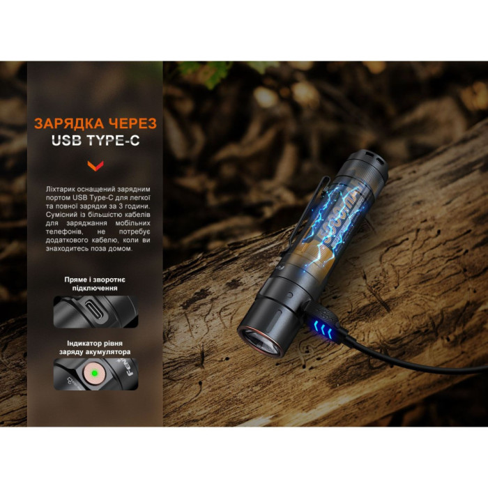 Фонарь ручной Fenix ​​E35R (нет аккумулятора в комплекте)  