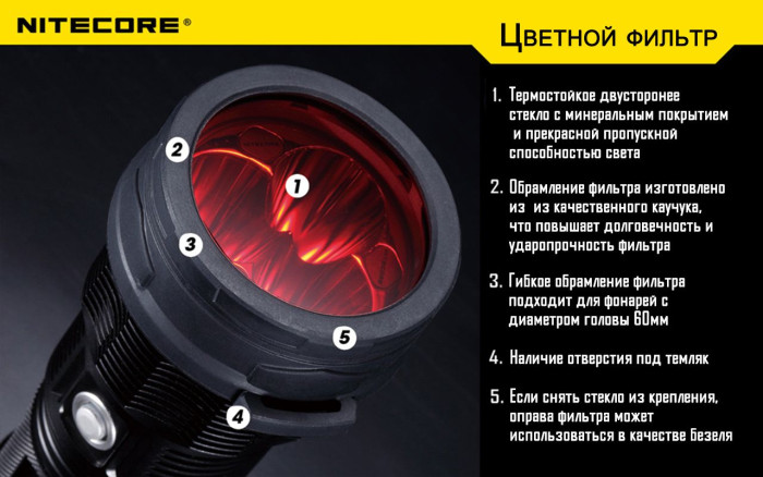 Фильтр Nitecore NFB60, синий  