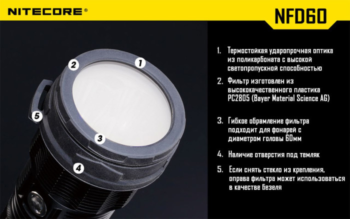 Фильтр Nitecore NFB60, синий  