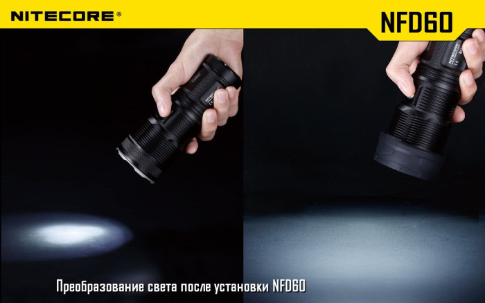Фильтр Nitecore NFB60, синий  