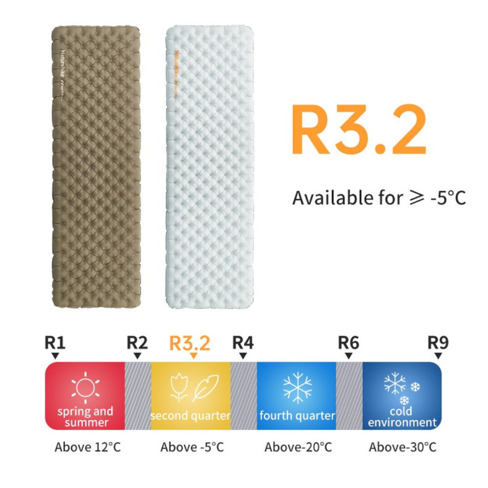 Матрас надувной одноместный UL Naturehike CNK2450WS012, 196*64, коричневый  