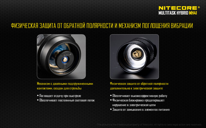 Фонарь Nitecore MH41  