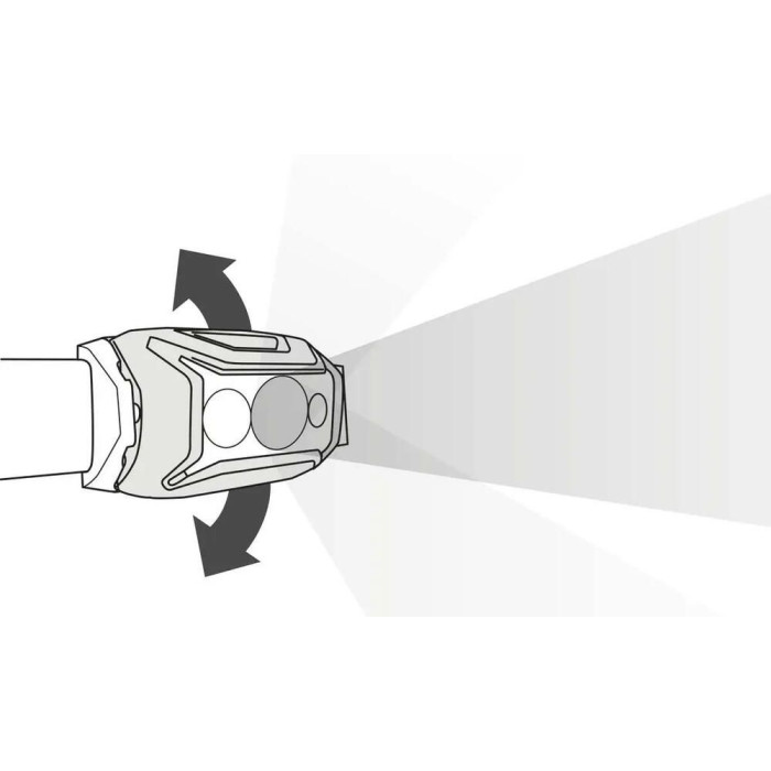 Фонарик PETZL ACTIK RED (23)  