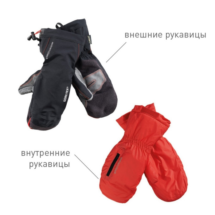 Рукавицы непромокаемые Extremities Eiger Mitt Black M  