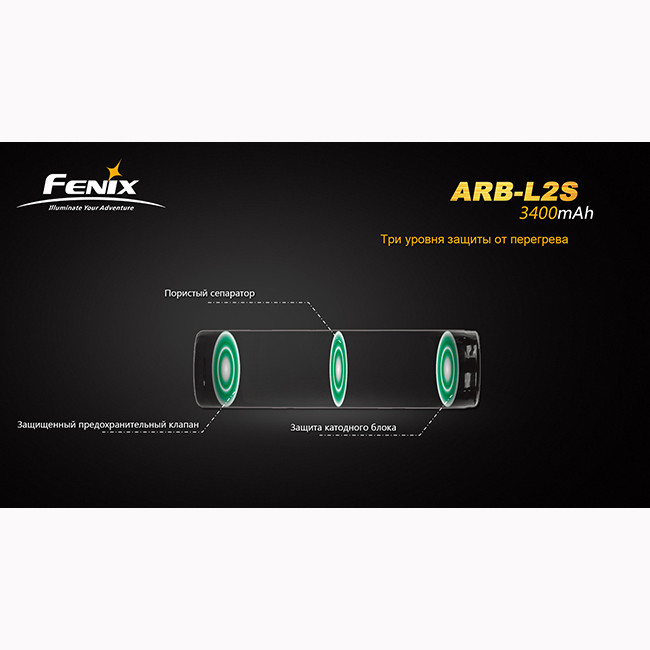 Аккумулятор 18650 Fenix ARB-L2S (3400mAh)  