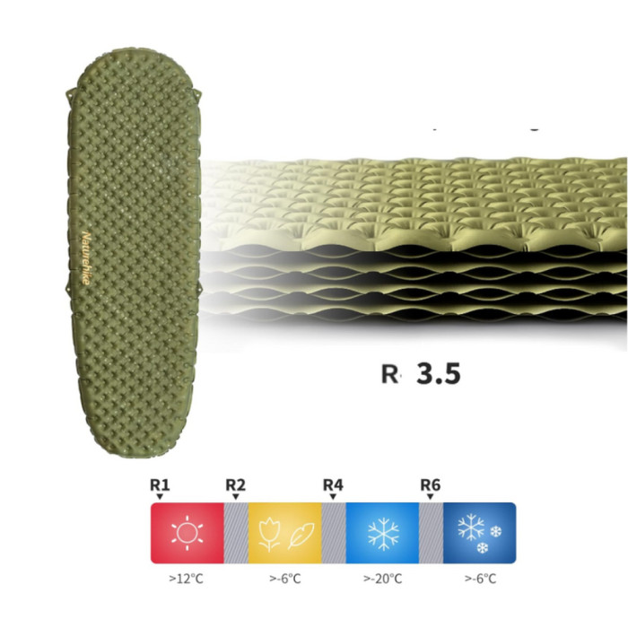Матрас надувной сверхлегкий Naturehike CNH22DZ018, овальный, с мешком для надувания, 168 см, зеленый  