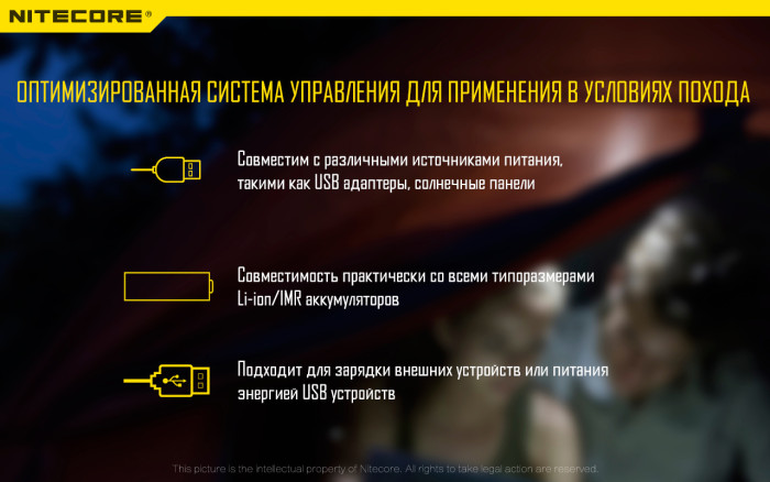 Зарядное устройство Power Bank Nitecore F1  