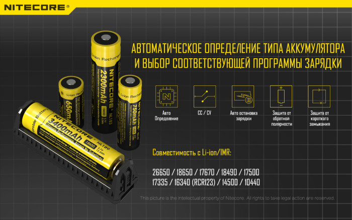 Зарядное устройство Power Bank Nitecore F1  
