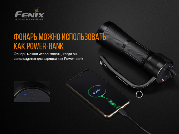 Туристический фонарь Fenix WT50R, 3200 лм.  