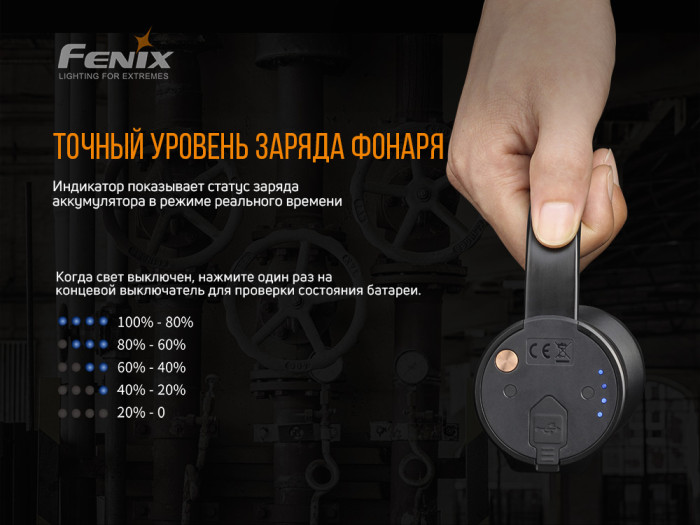 Туристический фонарь Fenix WT50R, 3200 лм.  