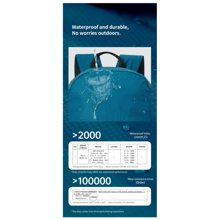 Рюкзак компактный сверхлегкий Naturehike NH17A017-B Yunyan, 30 л, серый  