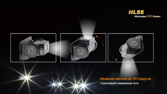 Фонарь налобный Fenix HL55 XM-L2 U2 + Multitool Fonarik 2020 акционный  