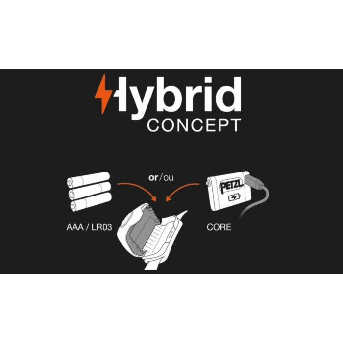 Фонарик PETZL TIKKA GREEN (23)  