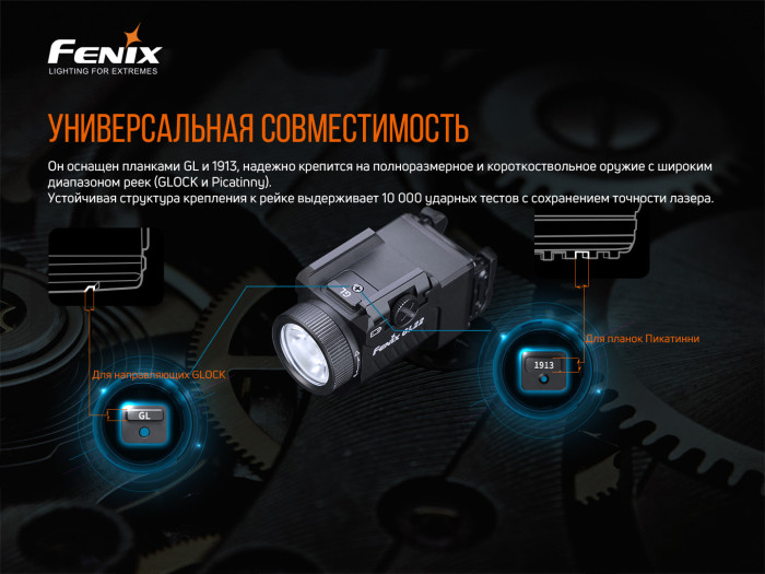 Пистолетный фонарь Fenix GL22 (SFT40, ANSI 750 лм, 16340/CR123A)  
